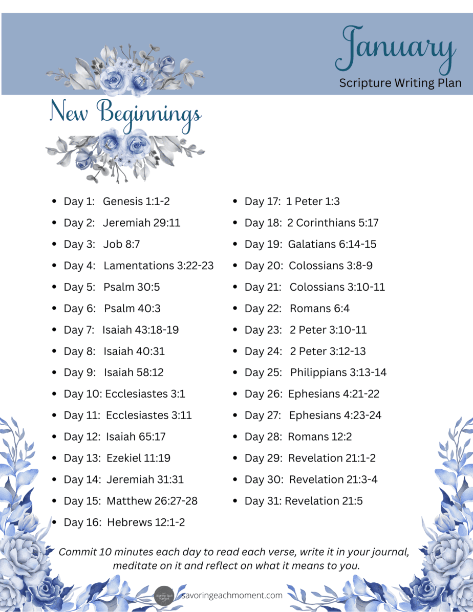 Free Printable Daily Bible Reading Plan - Savoring Each Moment